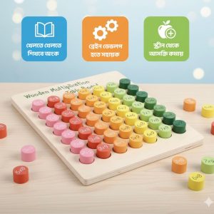 Wooden Multiplication Table Board, Kid 9x9 Figure Blocks Multiplication Board Math Education Toy
